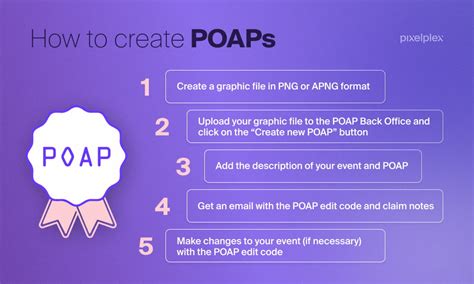 POAP .